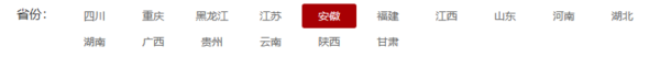 400分适合捡漏的二本大学(高考400多分的大学)插图5