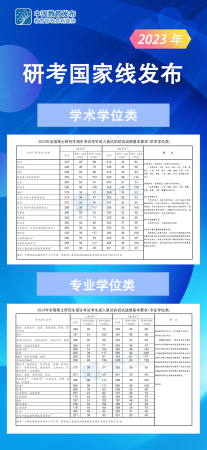23年研究生录取国家分数线(2021考研国家线 计算机)插图