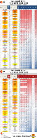 985大学分数线(文科211线)插图16