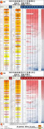 985大学分数线(文科211线)插图18