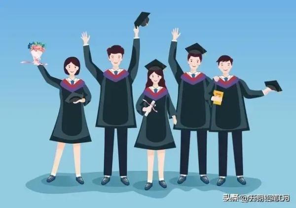 成都师范学院录取分数线多少(贵州二本大学最低录取分数线2020是多少)插图1