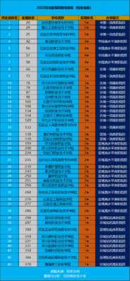河北专科学校排名前十(沧州医学高等专科学校2023单招分数)插图7
