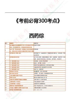 报考执业药师去哪里报名(我想考药剂师去哪里报名)插图3