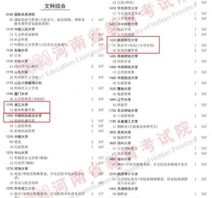 报国家专项计划后悔了(国家专项计划的好处和坏处)插图2