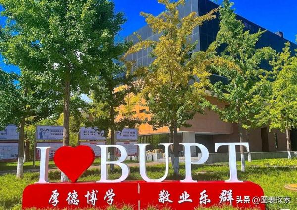 全国计算机专业大学排名(计算机世界大学排名qs)插图4