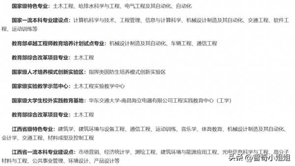 全国十大铁路学校排名(铁道部重点大学)插图10