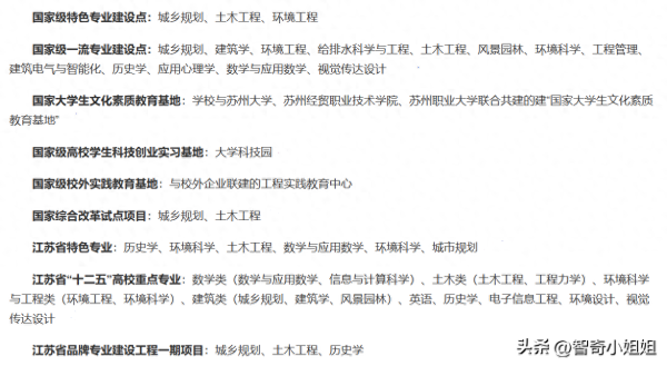 全国十大铁路学校排名(铁道部重点大学)插图14