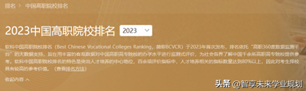 四川公办职业学校排名(四川高职排名前100的学校)插图1