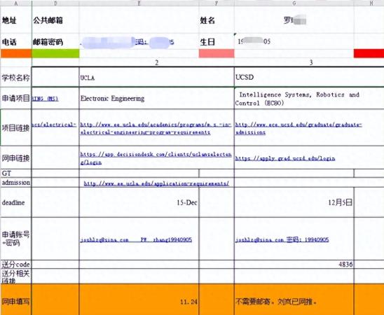 留学中介机构排名前十(全国十佳留学中介)插图5