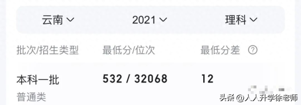 军医大学排名及分数线(第四军医大学录取分数)插图3