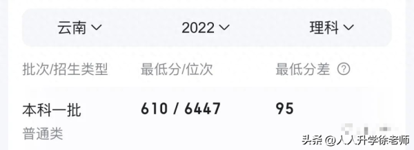 军医大学排名及分数线(第四军医大学录取分数)插图9