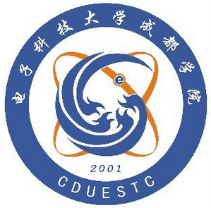 四川民办二本大学排名(四川十大民办高校名单公布)插图2
