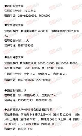 全国高校排名及分数线(60所高校预估分数线)插图3