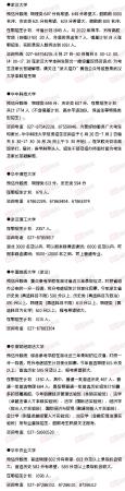 全国高校排名及分数线(60所高校预估分数线)插图4