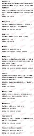 全国高校排名及分数线(60所高校预估分数线)插图7