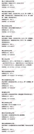 全国高校排名及分数线(60所高校预估分数线)插图10