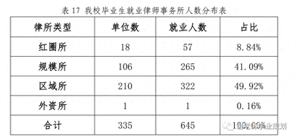 上海市十大最好技校(上海高校排名表)插图1