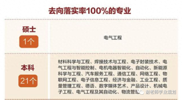 上海市十大最好技校(上海高校排名表)插图15