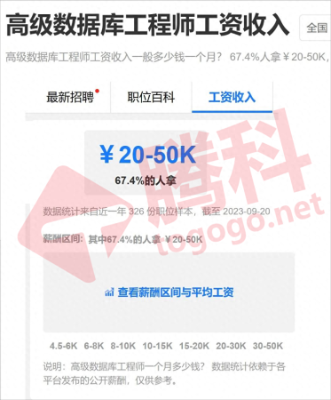 金融行业含金量最高的证书排行榜(5大含金量最高的资格证书,快来看看吧!)插图3