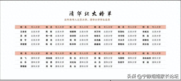 中国十大顶尖高中(清一色的牌是怎么样的)插图1