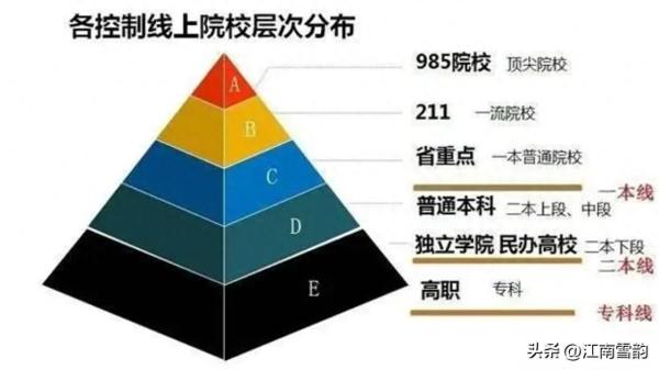 湖南一本大学排名(湘潭大学在湖南排名)插图1
