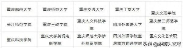 中国十大艺术院校(开设艺术专科的本科大学有哪些)插图4