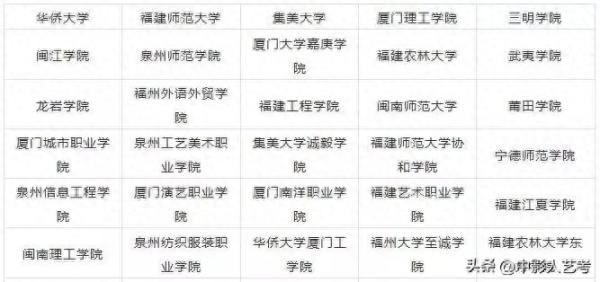 中国十大艺术院校(开设艺术专科的本科大学有哪些)插图10