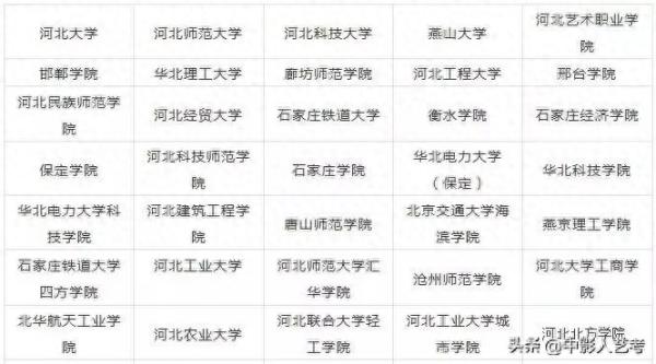 中国十大艺术院校(开设艺术专科的本科大学有哪些)插图19