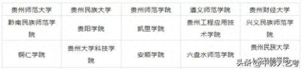 中国十大艺术院校(开设艺术专科的本科大学有哪些)插图24