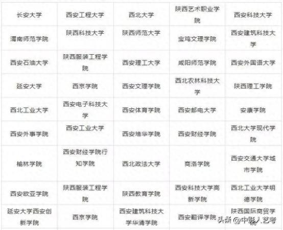 中国十大艺术院校(开设艺术专科的本科大学有哪些)插图21