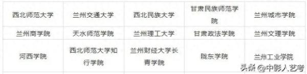 中国十大艺术院校(开设艺术专科的本科大学有哪些)插图22