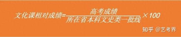 艺术学校招生分数要求(考多少分才能上艺术学校大学)插图8