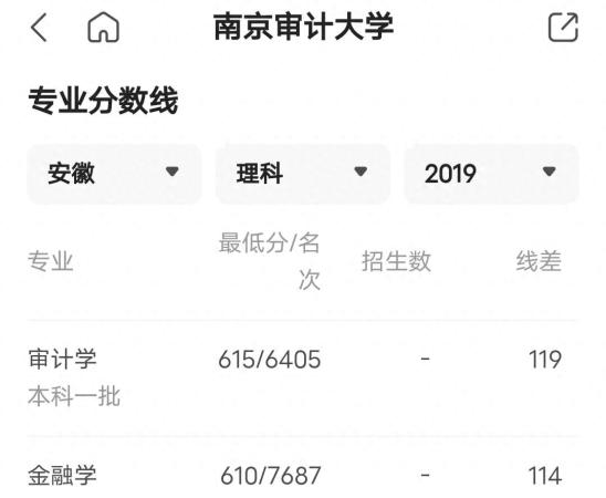 南京审计大学(南京审计大学是211吗)插图