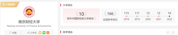 南京财经大学(南京财经大学在江苏是几本)插图