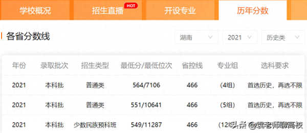 西南民族大学(中南民族大学和西南民族大学哪个好)插图12