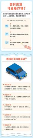 国家安全教育日(全民国家安全教育日的知识)插图3