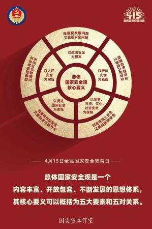 国家安全教育日(全民国家安全教育日的知识)插图6
