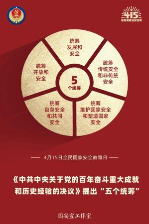 国家安全教育日(全民国家安全教育日的知识)插图8