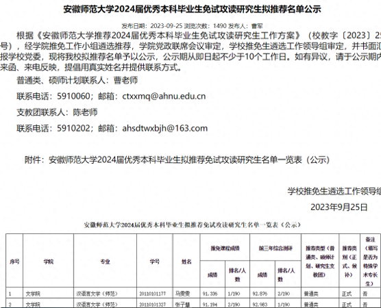 安徽师范大学(安徽师范大学保研名额)插图1