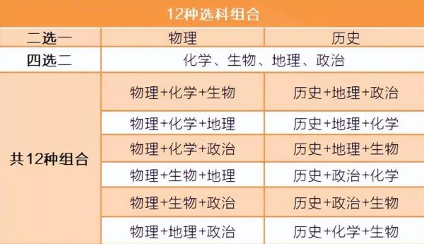 辽宁警察学院(辽宁警察学校入警率)插图8