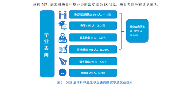 中南林业科技大学(湖南有哪些高校是一流学科)插图3