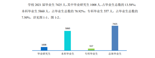 中南林业科技大学(湖南有哪些高校是一流学科)插图2