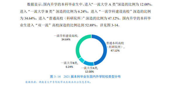 中南林业科技大学(湖南有哪些高校是一流学科)插图4