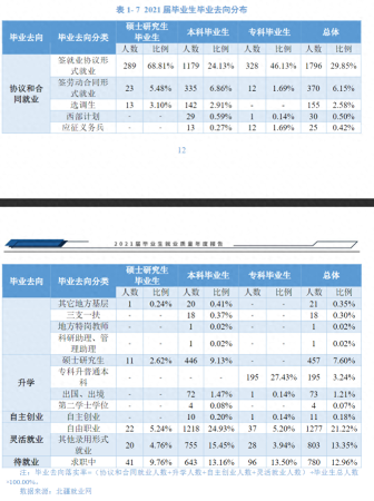 内蒙古财经大学(内蒙古财经大学是211嘛)插图7