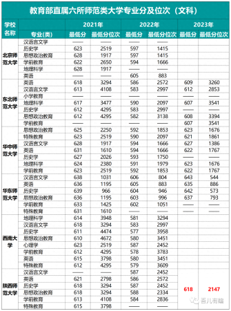 本科提前批什么意思(高中提前批次是什么意思)插图4