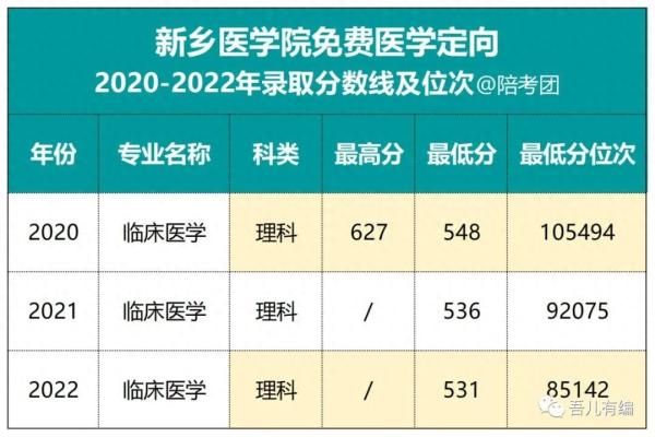 本科提前批什么意思(高中提前批次是什么意思)插图7