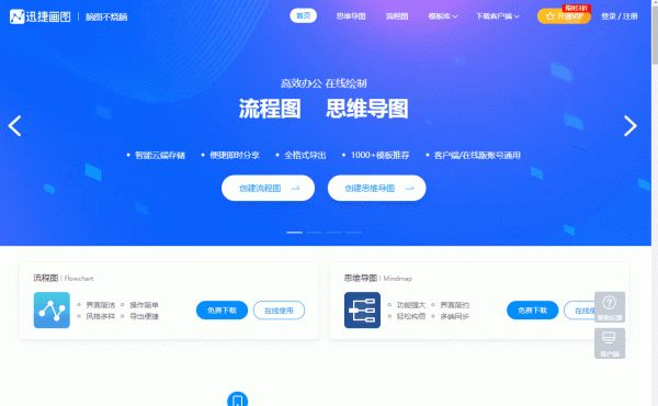 技能培训机构(高质量的自学网站)插图5