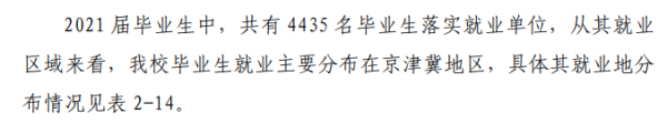 北京联合大学(联合大学是一本大学吗)插图6