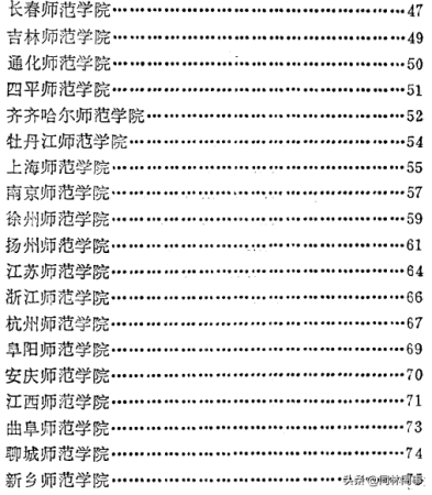 哈尔滨师范大学(哈尔滨师范大学对比)插图6