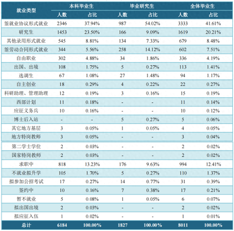 广西师范大学(广西师范大学比广西大学谁的名气大些)插图16